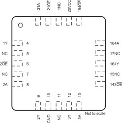 Military 4-ch, 2-V to 5.5-V buffers with 3-state outputs