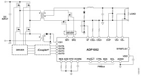 Digital Controller for Isolated Power Supply with PMBus Interface