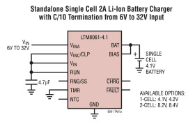 32V, 2A μModule (Power Module) Li-Ion/Polymer Battery Charger