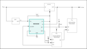 ±0.7% Accuracy Single-Window Voltage Monitor with BIST