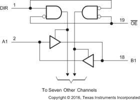 Octal bus transceivers with tri-state outputs