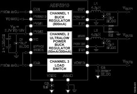 3-Channel, Integrated Ultralow Power Solution with Dual Buck Regulators and Load Switch