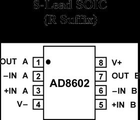 DigiTrim™ R/R Input and Output Dual Op Amp with Very Low Offset Voltage