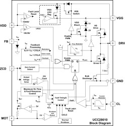 12-65W green-mode Flyback power supply controller