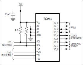 IC and JTAG Nonvolatile 9-Bit I/O Expander Plus Memory