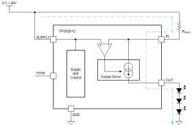 150-mA single-channel linear LED driver
