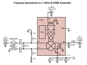 1.5GHz to 3.8GHz High Linearity Upconverting Mixer