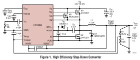 High Efficiency Low Noise Synchronous Step-Down Switching Regulators