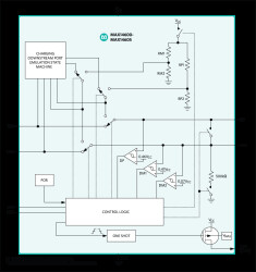 USB Host Charger Identification/Adapter Emulators