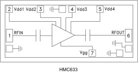 GaAs PHEMT MMIC Driver Amplifier, 5 - 17 GHz