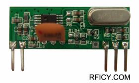 RF CY08-433.92 RF CY08-433.92