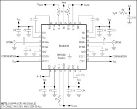 LF-to-2.5GHz Dual Logarithmic Detector/Controller for Power, Gain, and VSWR Measurements