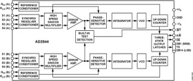 Low Cost, 14-Bit, Dual Channel Synchro/Resolver-to-Digital Converter
