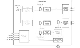 5 output reference-less clock generator with bulk acoustic wave (BAW)