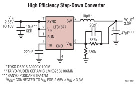 High Efficiency Monolithic Synchronous Step-Down Regulator