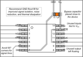 Dual Positive-Edge-Triggered D-type Flip-Flops With Clear And Preset