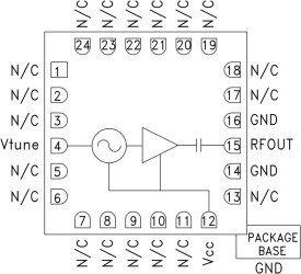 Wideband VCO SMT w/Buffer Amplifier, 8 - 12.5 GHz