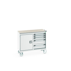 Szafa Stal Bott 1050 x 525 x 890mm