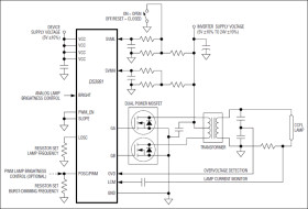 Low-Cost CCFL Controller