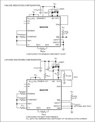 622Mbps LAN/WAN Laser Driver with Automatic Power Control and Safety Shutdown