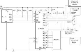 16-bit low-voltage I²C-bus and SMBus I/O expander with interrupt, reset and agile I/O configuration