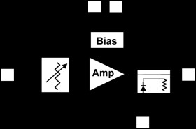 Gain Ranging SiP Module, 18GHz to 55GHz