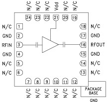 GaAs MMIC Low Noise Amplifier, 3.5 - 8.0 GHz
