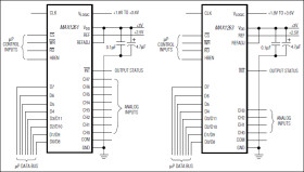 250ksps, +3V, 8-/4-Channel, 12-Bit ADCs with +2.5V Reference and Parallel Interface