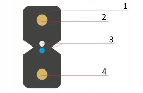 Kabel światłowodowy 2 włókna 2J SM 9/125 FTTH płaski uniwersalny biały LSOH Alantec /
