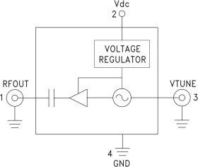 Wideband VCO w/Buffer Amplifier Module, 4 - 8 GHz