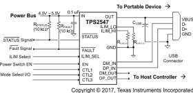 USB charging port controller and 3A power switch with load detection