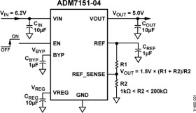 800 mA Ultralow Noise, High PSRR, RF Linear Regulator