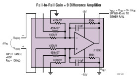 Precision, 100µA Gain Selectable Amplifier