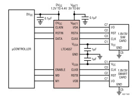 Dual SIM/Smart Card Power Supply and Interface
