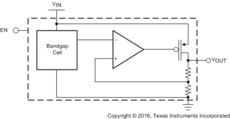0.1% 3-ppm/°C precision micropower low-dropout series voltage reference with enable pin | D | 8 | 0 to 70