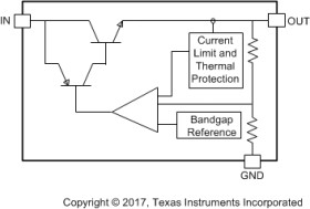 100-mA, 30-V, low-dropout voltage regulator