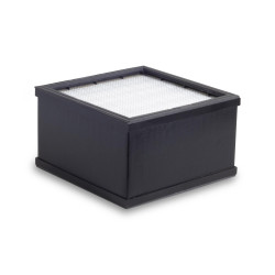 Filter Set Guard Kit Standard (FT91000048)