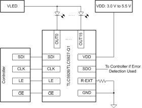 Automotive 16-bit constant-current LED sink driver