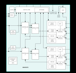 Dual-Output, 6A, 2MHz, 2.7V to 16V Step-Down Switching Regulator