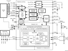 4-Channel Automotive Digital Amplifiers | PHD | 64 | -40 to 105