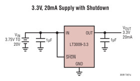 3µA I, 20mA Low Dropout Linear Regulators
