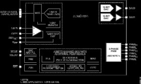 Precision Analog Microcontroller, 12-Bit Analog I/O, ARM7TDMI MCU