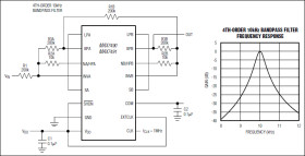 Dual Universal Switched-Capacitor Filters