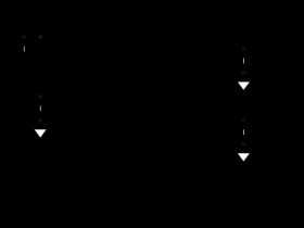 Dual, 6A, ASIL-C Low Voltage Buck Converter