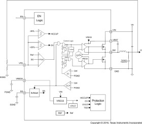 4.5-V to 18-V, 6-A synchronous buck converter with eco-mode in HTSSOP package