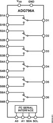 IC® Compatible, Wide Bandwidth, Hex 2:1 Multiplexer