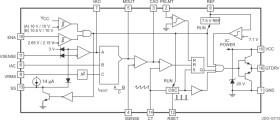 Enhanced Product Advanced High-Power Factor Preregulator