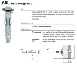 Kołek typu MOLLY 4x38 WM 100szt 428121