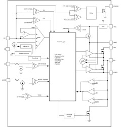 4.5-V to 24-V input, 8-A synchronous buck converter