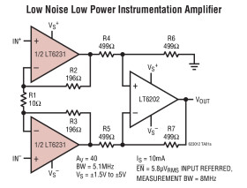 215MHz, Rail-to-Rail Output, 1.1nV/√, 3.5mA Op Amp Family